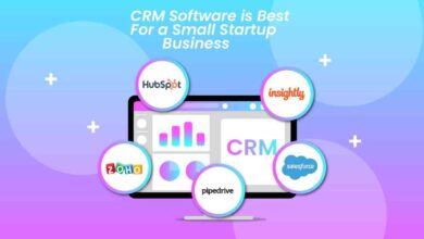 affordable CRM