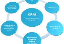 CRM chatbot