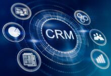 CRM software cost