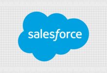 Salesforce CRM cost