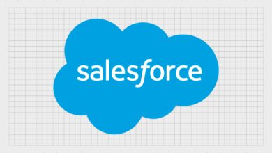 Salesforce CRM cost