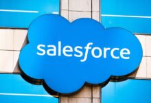 Salesforce CRM pricing